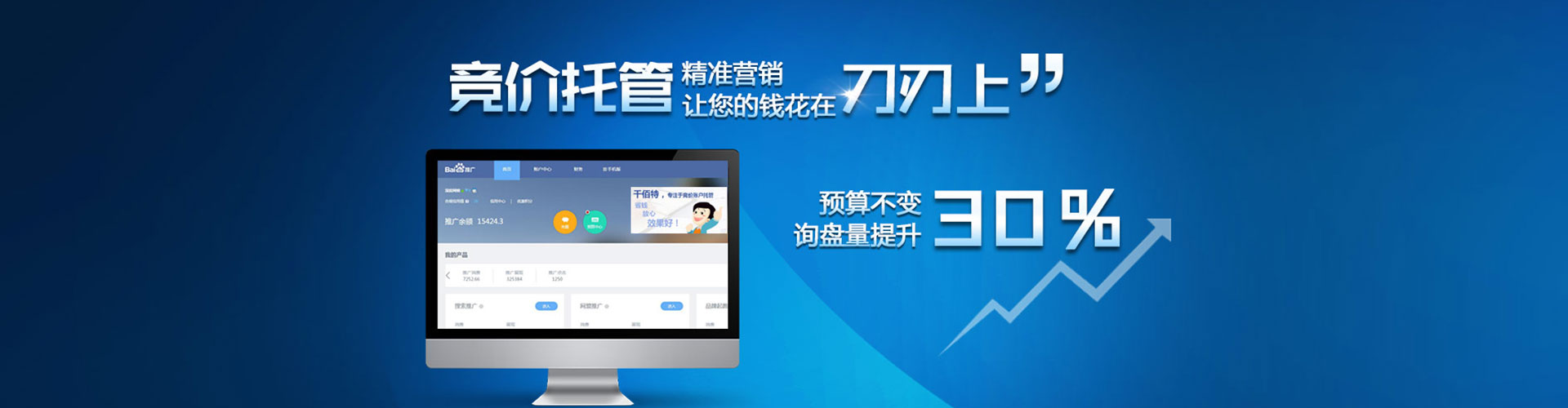 科尔沁右翼中旗竞价推广